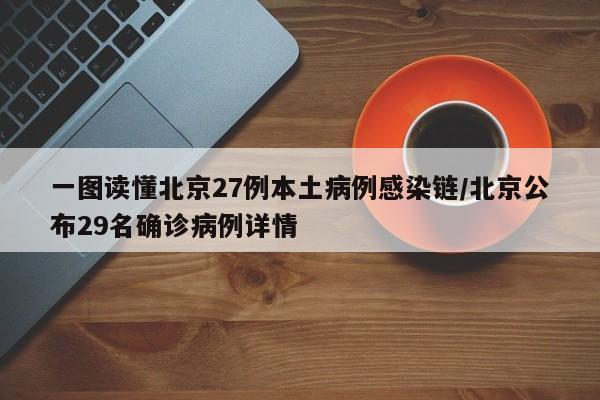 一图读懂北京27例本土病例感染链/北京公布29名确诊病例详情